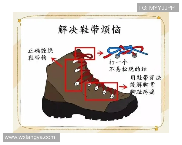 球星们如何系足球鞋带技巧大揭秘，专业足球鞋带系法一步到位