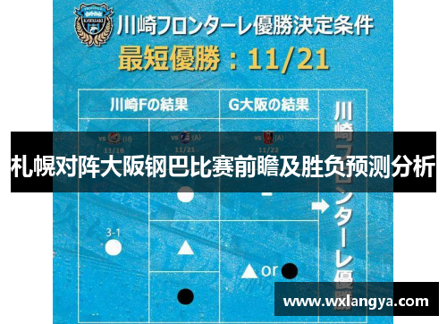 札幌对阵大阪钢巴比赛前瞻及胜负预测分析