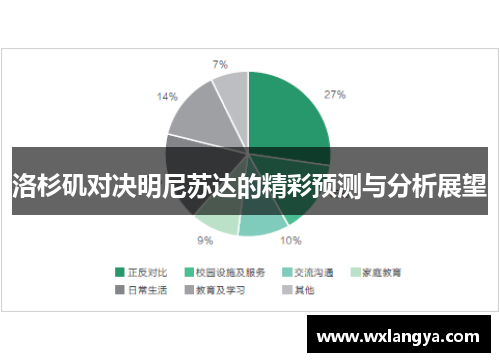 洛杉矶对决明尼苏达的精彩预测与分析展望